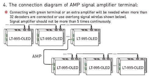 6A * 5 дешифратор каналов приведенный Dmx для разрешения 16bit/8bit приведенного светов опционного 9